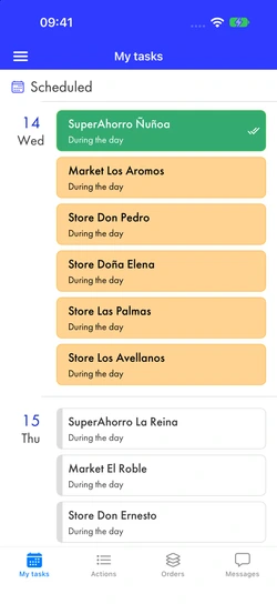 A merchandiser’s route: six store visits today and more tomorrow, all due during the day